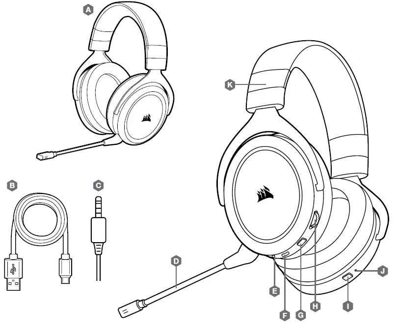 CONTENTS, CONTROLS AND FEATURES