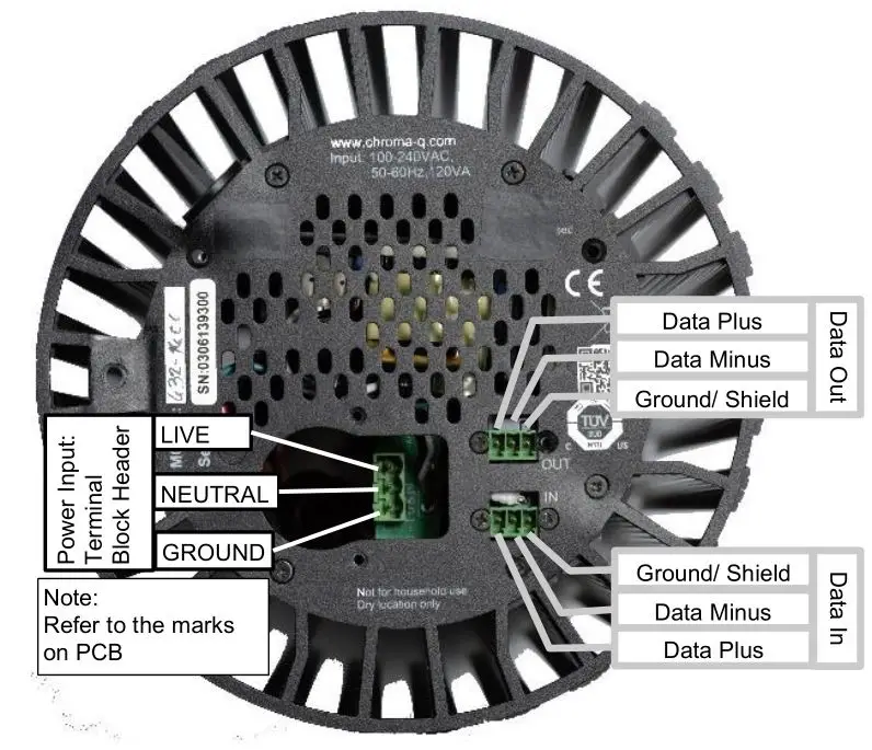 Chroma-Q Inspire Inspire XT Inspire Mini Terminal Strip - Figure 2