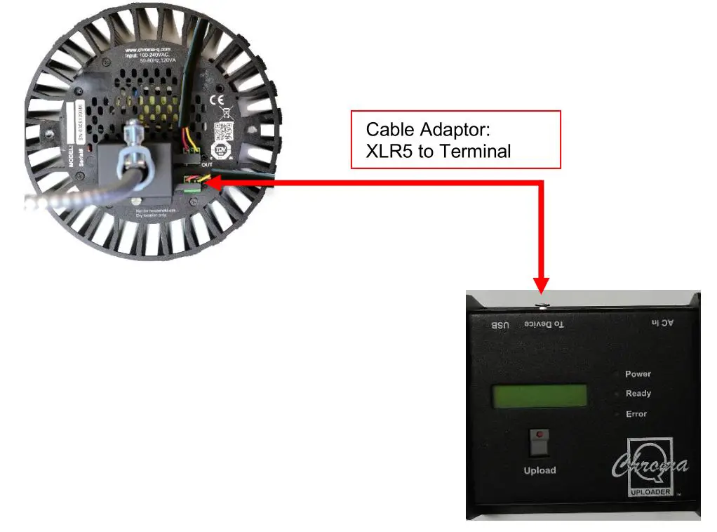 Chroma-Q Inspire Inspire XT Inspire Mini Terminal Strip - Updating the LED engine software