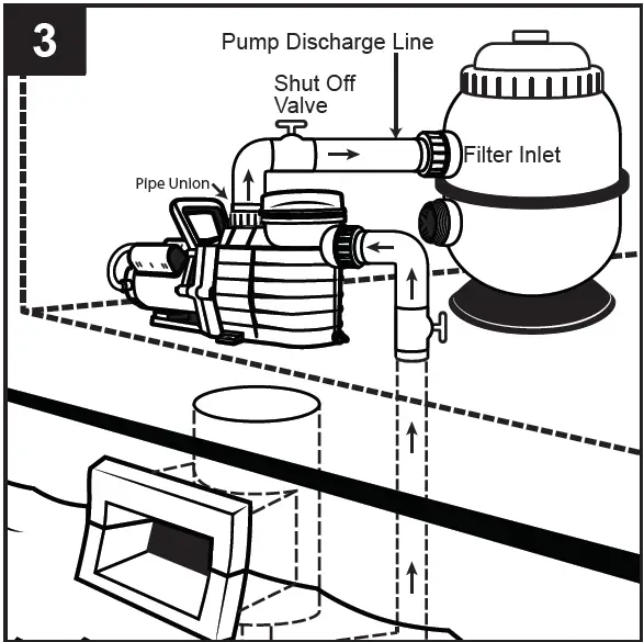 STAR WATER SYSTEM 148014 1 HP Thermoplastic Pool Pump INSTALLATION-1