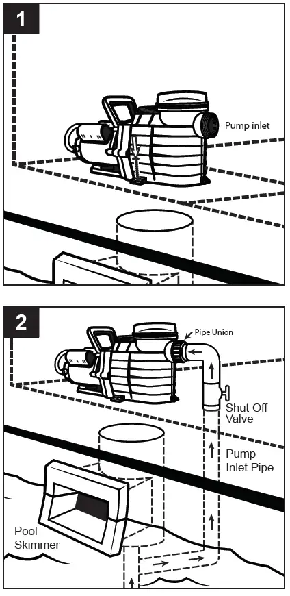 STAR WATER SYSTEM 148014 1 HP Thermoplastic Pool Pump INSTALLATION