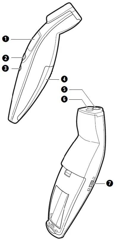 Medisana Thermometer Multi Functional Thermometer FTN units and control
