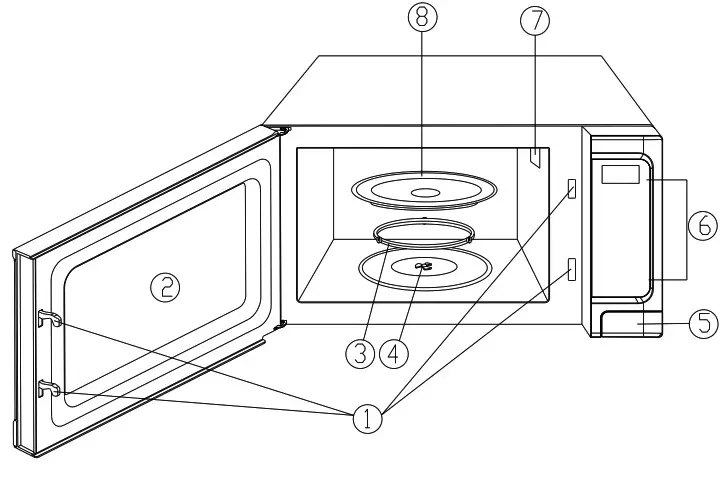 Kmart P90N28AP-S3 Microwave Oven-PART NAMES