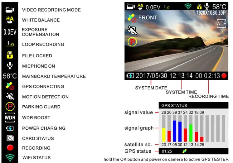 mini0906 906P Dash Camera - UI