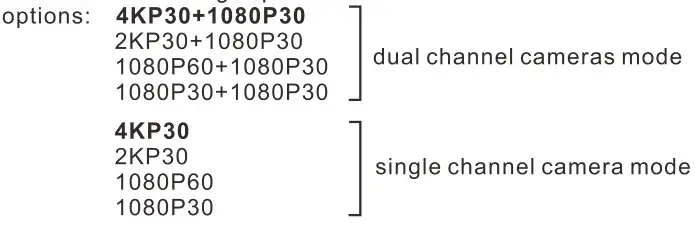 mini0906 906P Dash Camera - VIDEO RESOLUTION Options