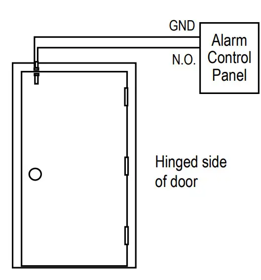 ENFORCER 3 8 Concealed-Mount Contacts-Installation
