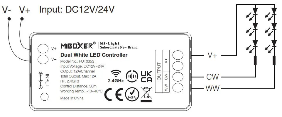 MIBOXER FUT037W RGB LED Controller-FUT035S