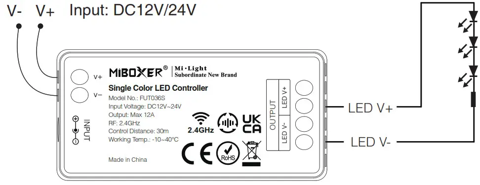 MIBOXER FUT037W RGB LED Controller-FUT036S