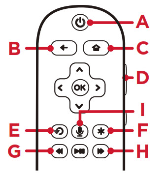 TCL 6-Series R635 4K Mini LED QLED Dolby- Grab your remote