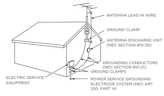 TCL 6-Series R635 4K Mini LED QLED Dolby-grounding electrode