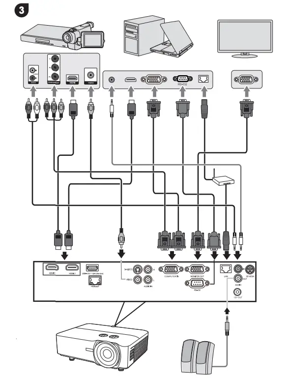 Quick Start Guide Figure 3