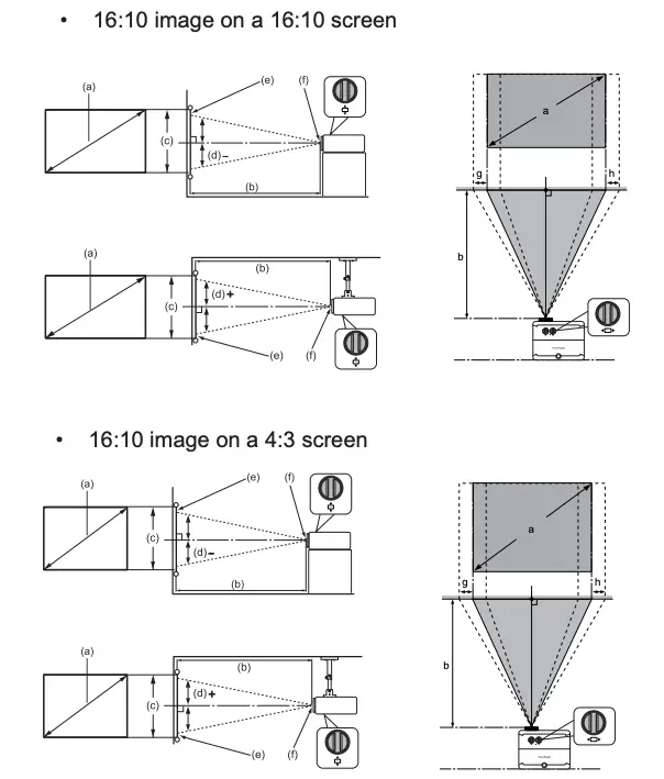 Quick Start Guide Figure 5 Continued
