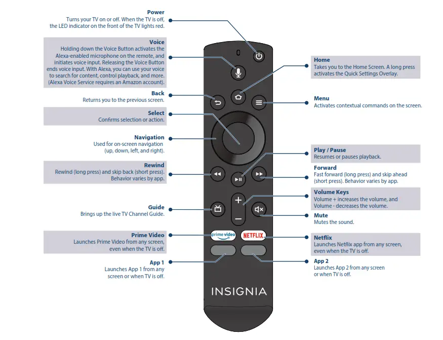 USING YOUR VOICE REMOTE WITH ALEXA