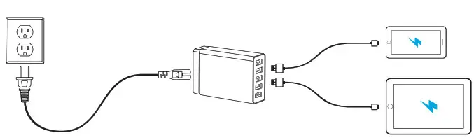 ANKER A2054J11 PowerPort Speed 5 with Dual
