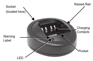 MOTOROLA Single-Unit Charger NNTN8117 -Raised Rail