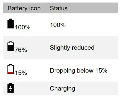 DENSO BHT-M70 Series BHT-M70 - Battery icon