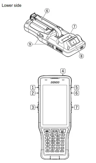 DENSO BHT-M70 Series BHT-M70- Lower side