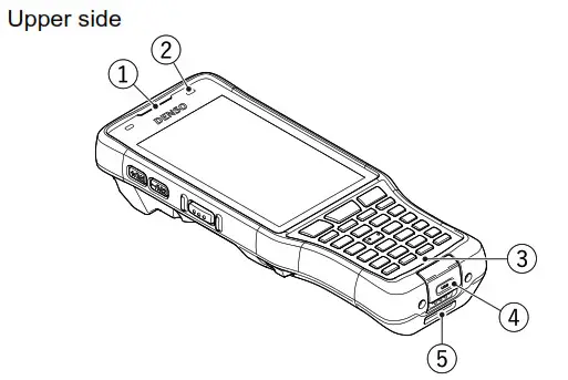 DENSO BHT-M70 Series BHT-M70- Upper side