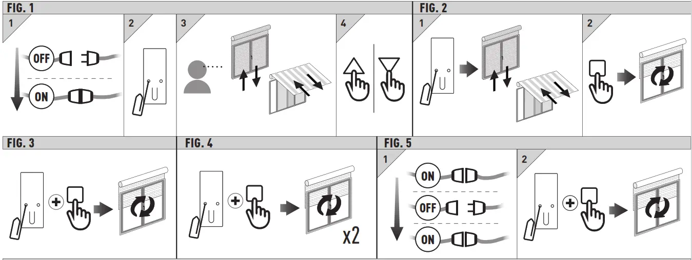 GAPOSA QCTZ02W Remote Control Transmitter-