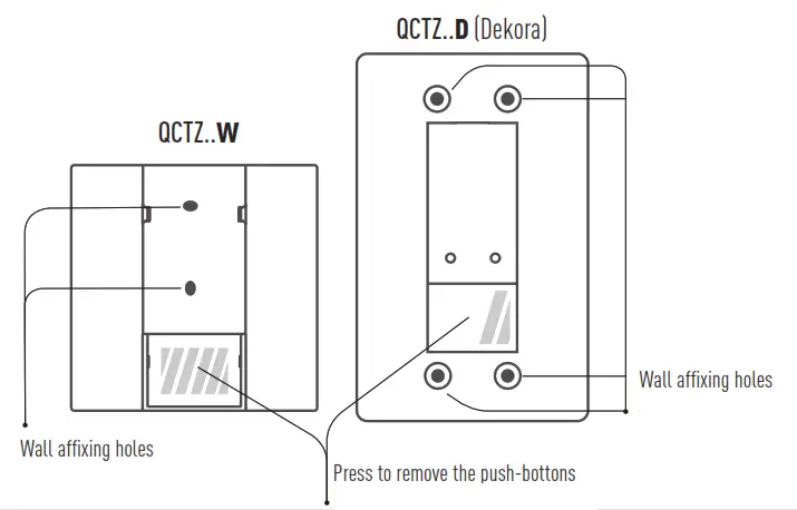 GAPOSA QCTZ02W Remote Control Transmitter-Wall mounted version