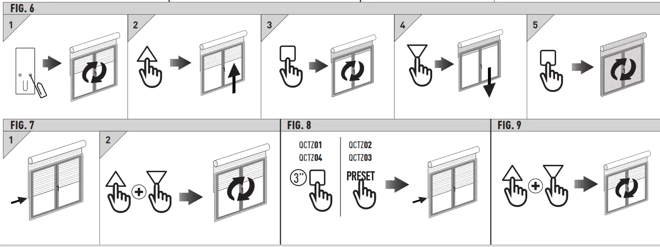 GAPOSA QCTZ02W Remote Control Transmitter-fig6