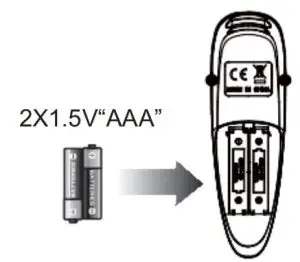 FIG 1 Inserting the remote control batteries