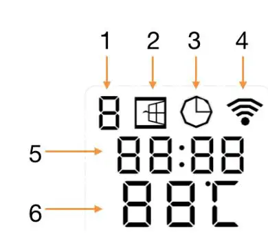KLARSTEIN LA PALMA S 500 Infrared Heater User Manual - Display