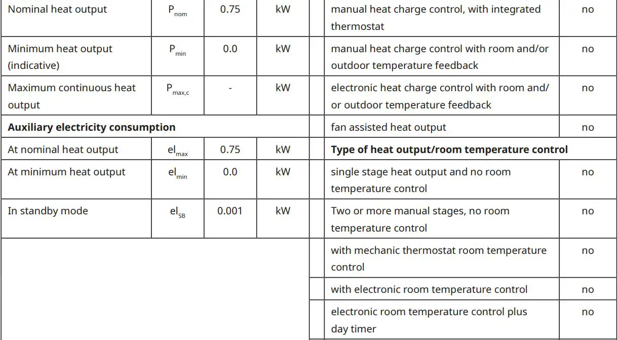 KLARSTEIN LA PALMA S 500 Infrared Heater User Manual - PRODUCT DATA SHEET