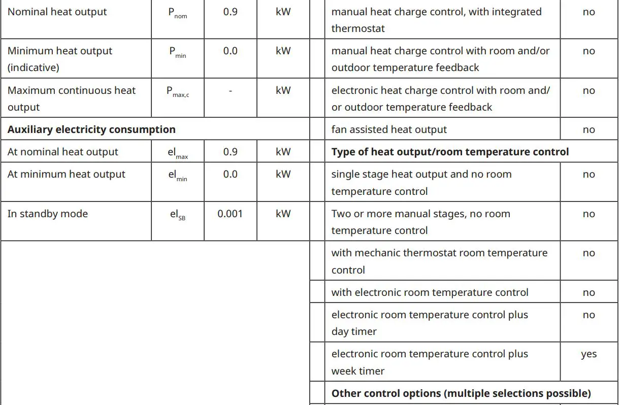 KLARSTEIN LA PALMA S 500 Infrared Heater User Manual - PRODUCT DATA SHEET