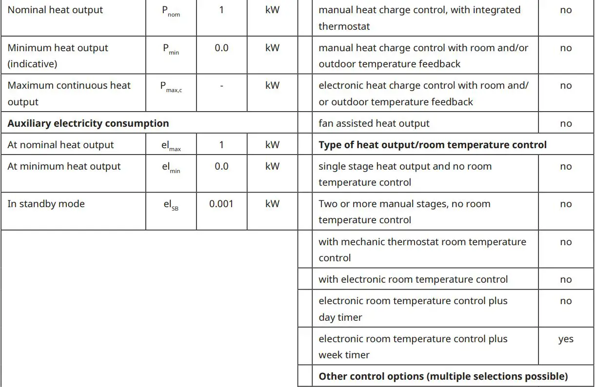 KLARSTEIN LA PALMA S 500 Infrared Heater User Manual - PRODUCT DATA SHEET