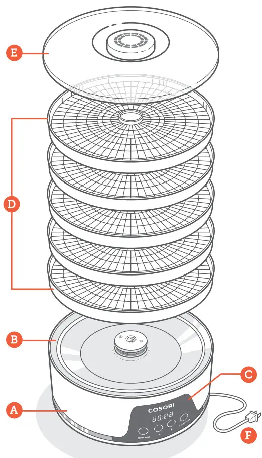 COSORI CFD-N051-W Pioneer 5-Tray Food Dehydrator - Food Dehydrator Diagram