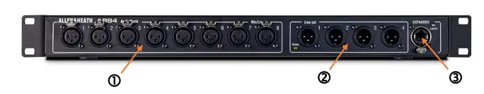 ALLEN HEATH AR84 19 Inch Rack Mountable Remote Audio Unit-2