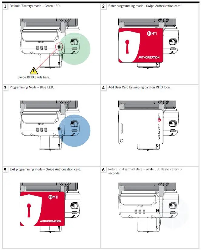Mobile Technologies 15000256 Freedom Focus Merchandise Theft Deterrent System FIG 13