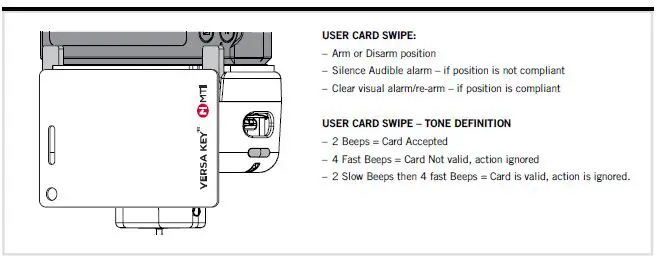 Mobile Technologies 15000256 Freedom Focus Merchandise Theft Deterrent System FIG 15