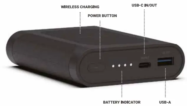 omnicharge OS1DA002 Omni Mobile 12800mAH PRO