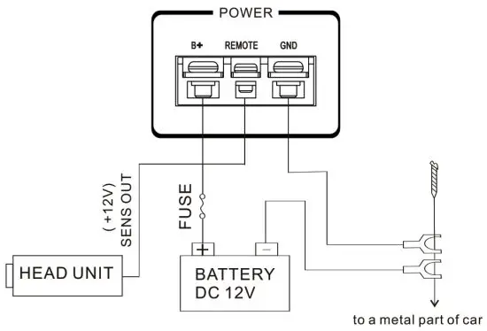 BLAUPUNKT EMA 265 Power Amplifier - ConnectionG
