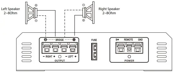 BLAUPUNKT EMA 265 Power Amplifier - Connections