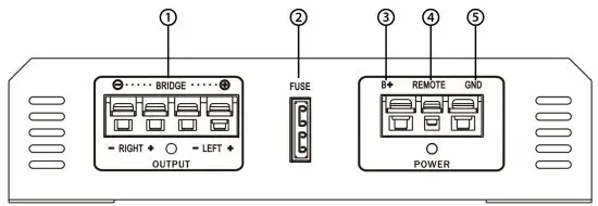 BLAUPUNKT EMA 265 Power Amplifier - INPUT FUNCTIONJ