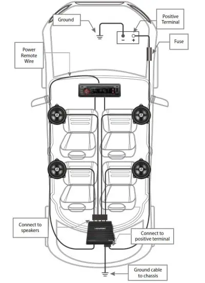 BLAUPUNKT EMA 265 Power Amplifier - WIRING DIAGRAM