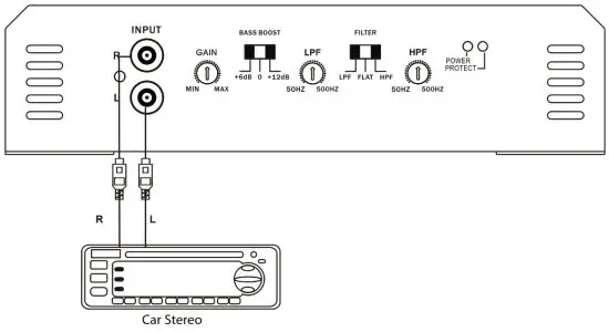 BLAUPUNKT EMA 265 Power Amplifier - WIRING DIAGRAM