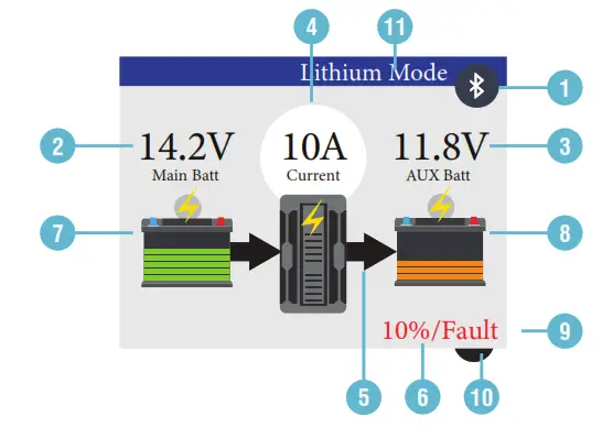 THUNDER TDR02021 DC to DC Battery Charger - Charge
