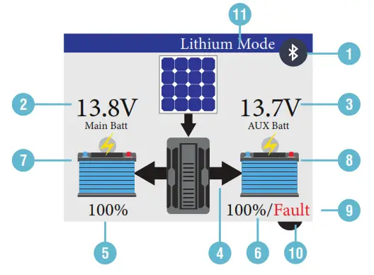 THUNDER TDR02021 DC to DC Battery Charger - Solar