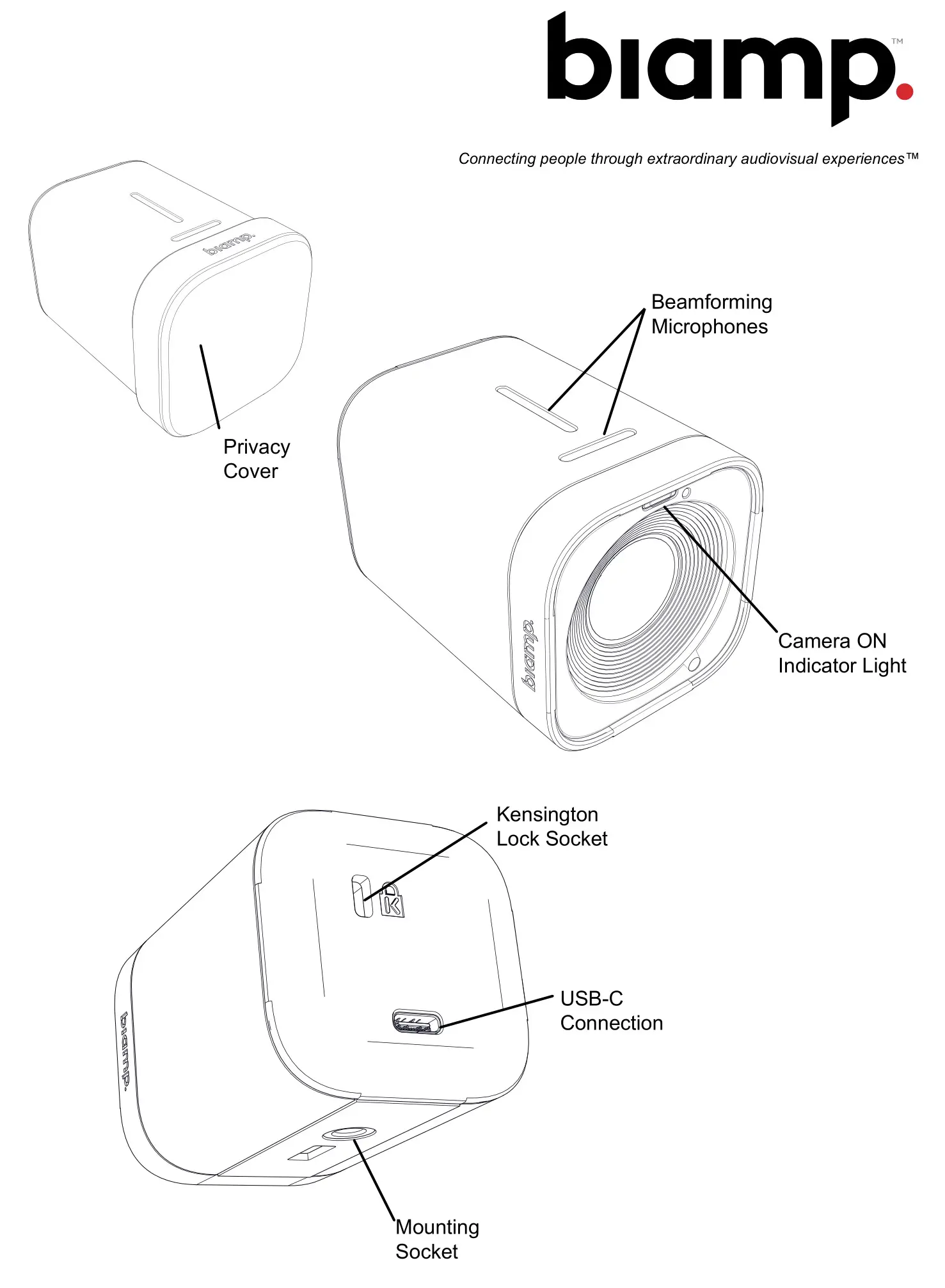 biamp Vidi 250 Wide Angle 4K Conferencing Camera - FEATURES