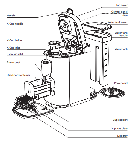 Instant POD Multi-Pod Single Brew Coffee and Espresso MakeProduct parts and accessories