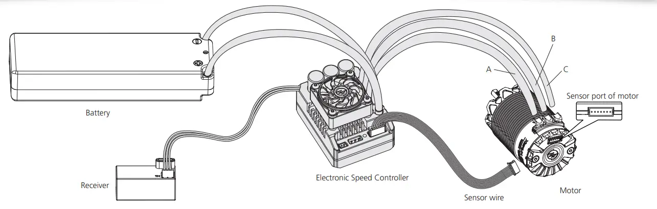 HOBBYWING Xerun XR8 Pro G2 Brushless Electronic Speed Controller - Connections