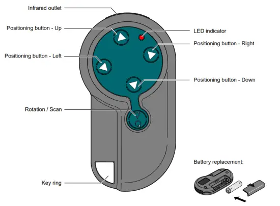 makita SKR200 Self Leveling Rotation Laser - Remote Control
