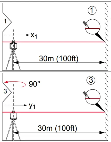 makita SKR200 Self Leveling Rotation Laser - fig 4
