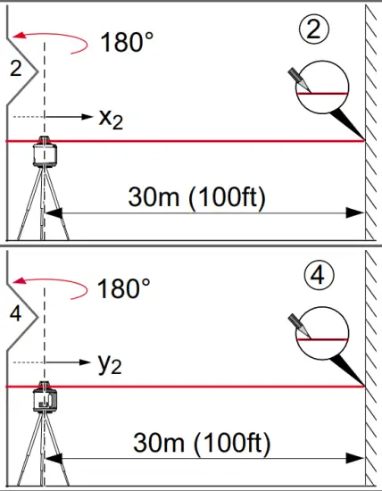 makita SKR200 Self Leveling Rotation Laser - fig5