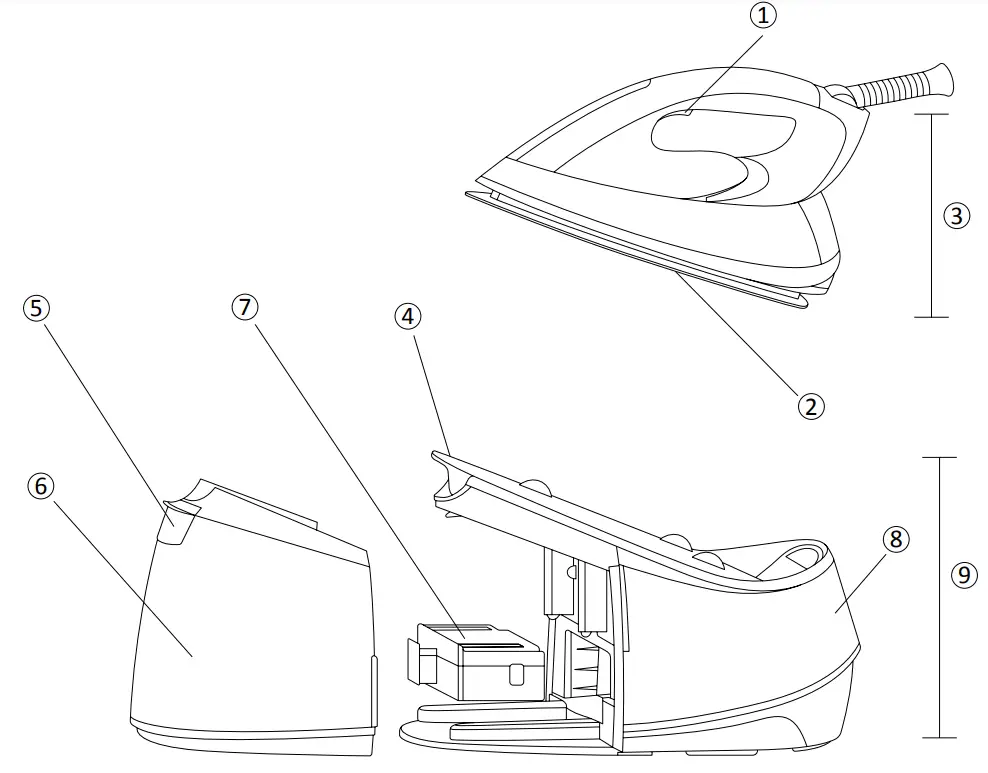 RELIABLE 140IS Maven Steam Iron - overview