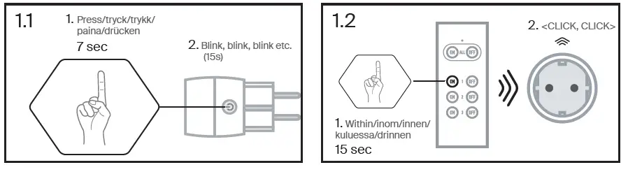 telldus-Remote-Controlled-Outlets-and-Remote-Control-FIG 1